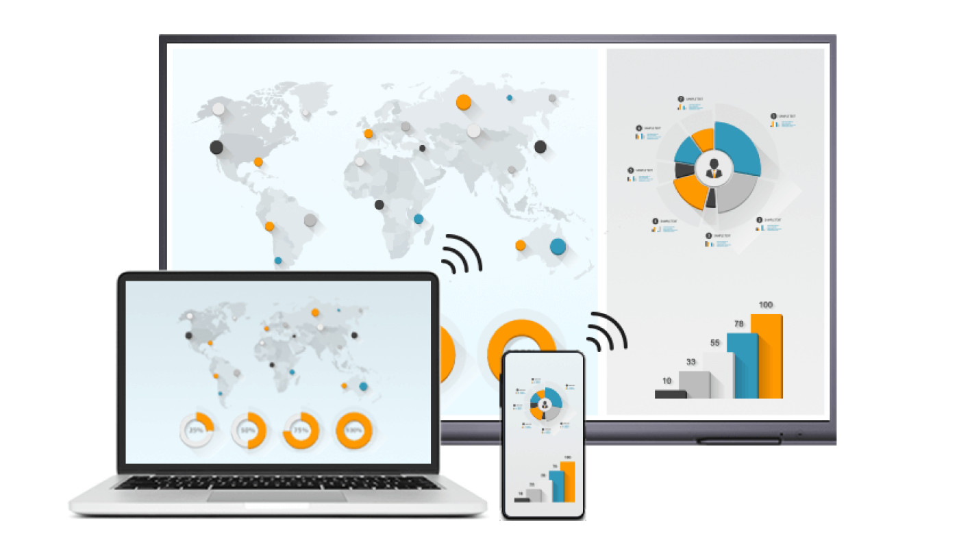 interactive panel in surat