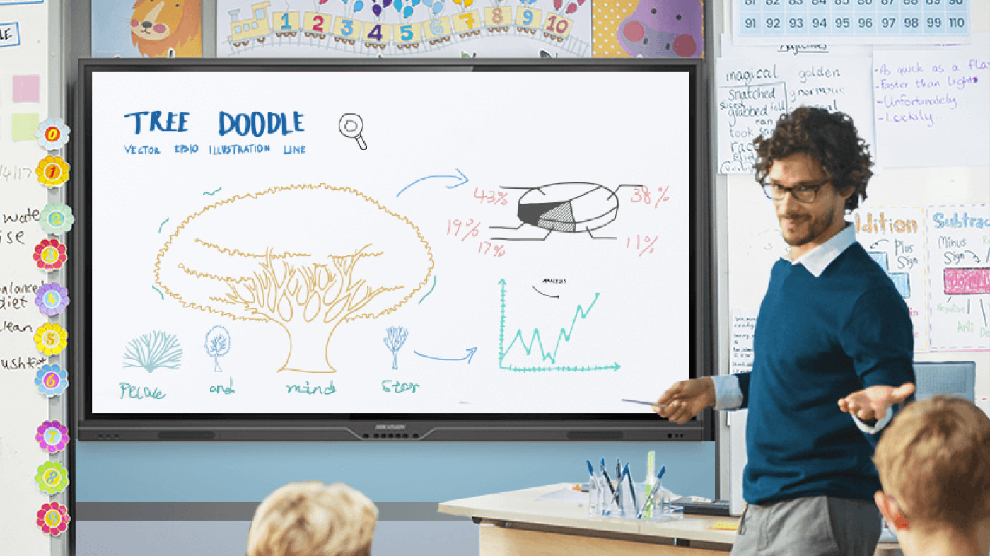 interactive touch panel in suatl